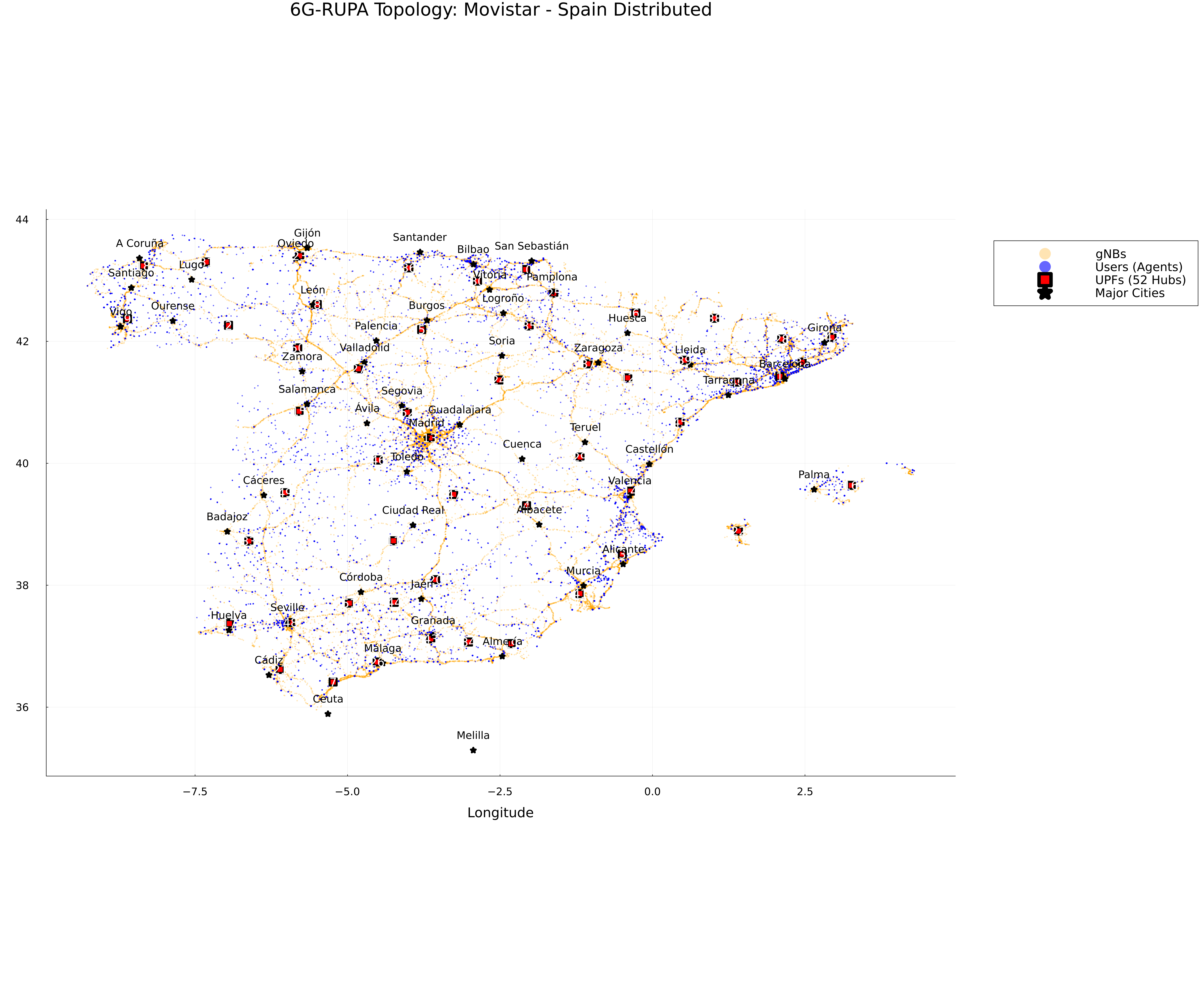 Topology Map Spain