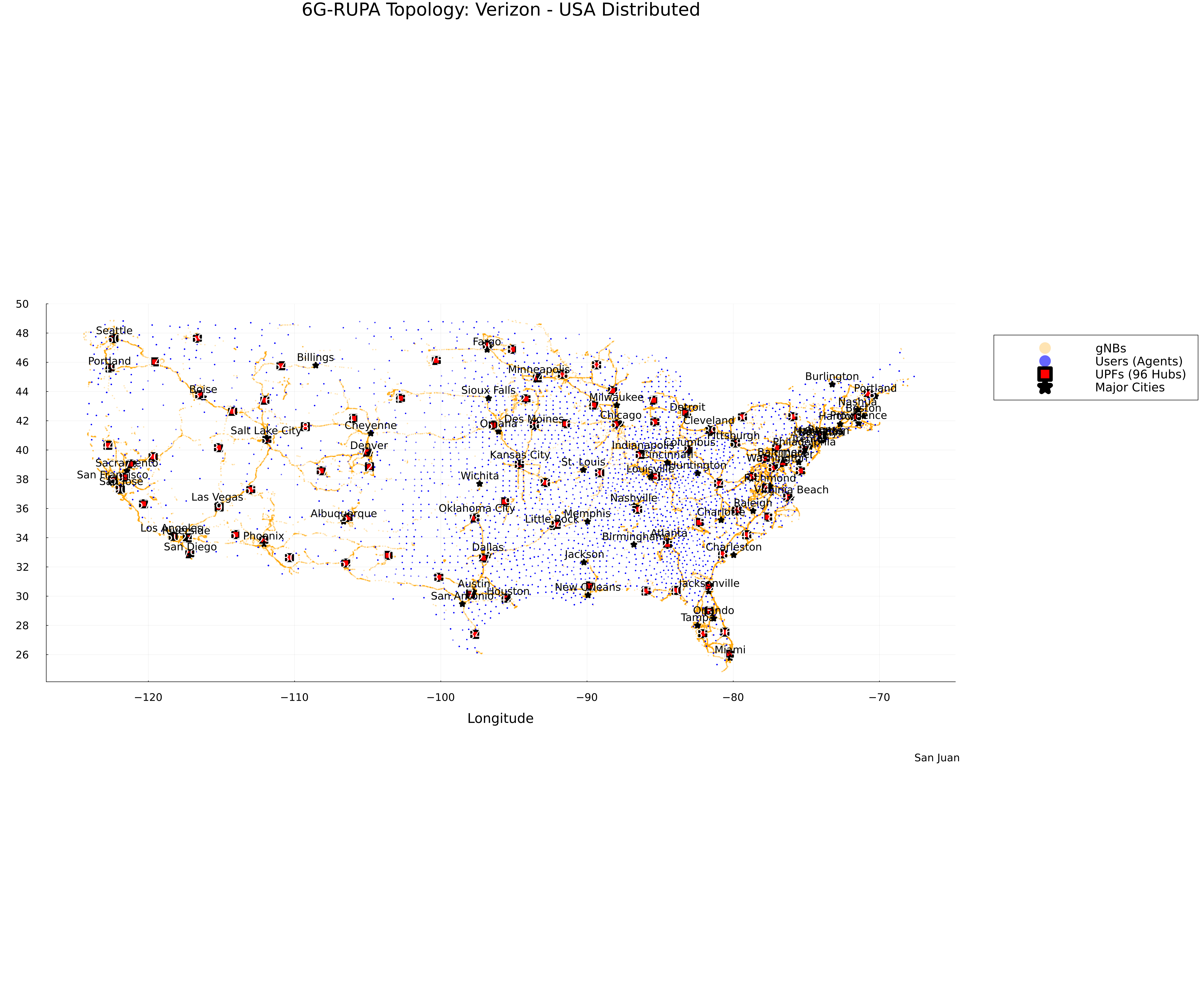 Topology Map USA