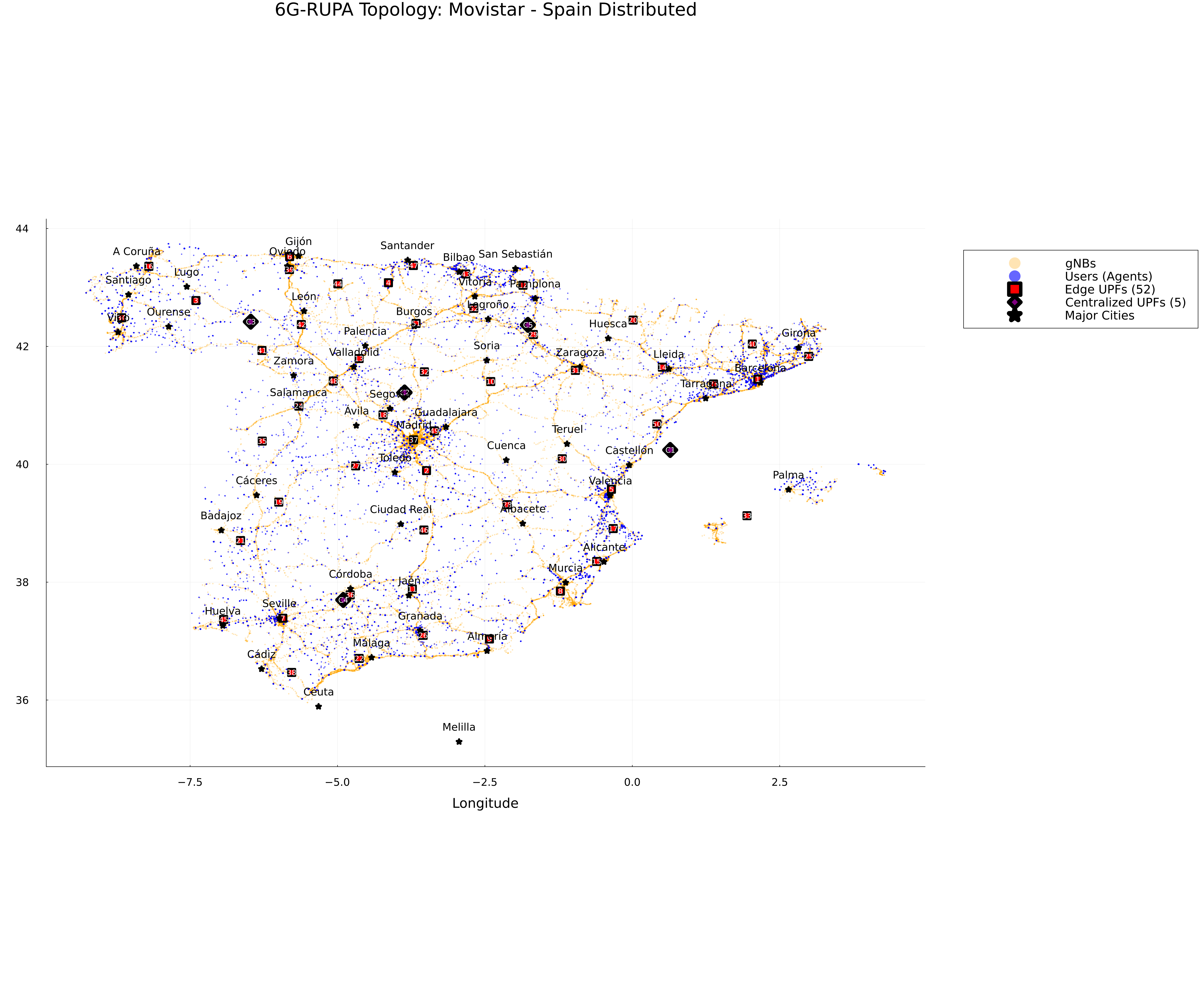 Topology Map Spain