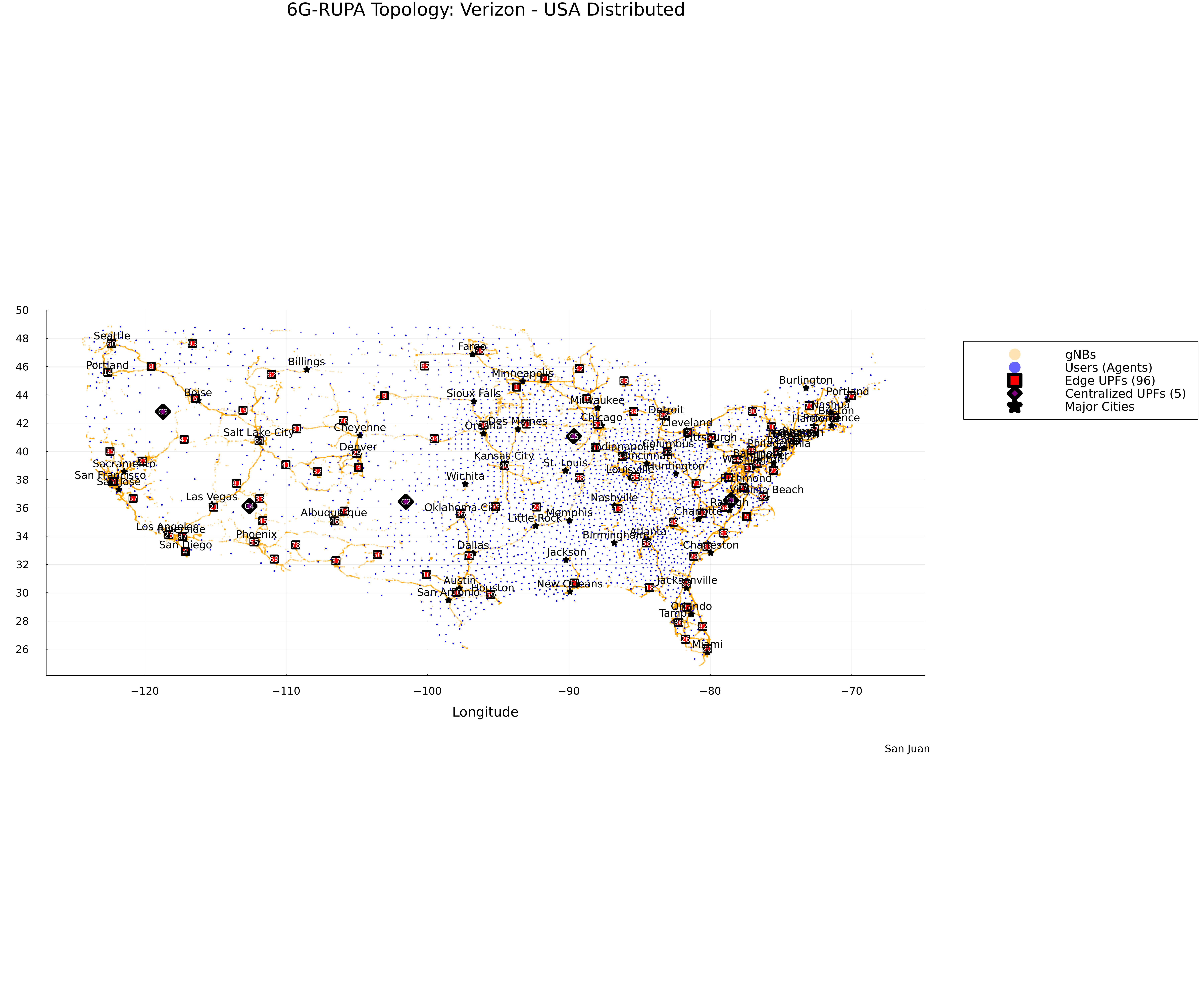 Topology Map USA